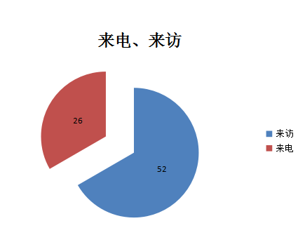 微信图片_20191223103439