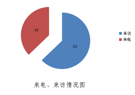 微信图片_202003041651381