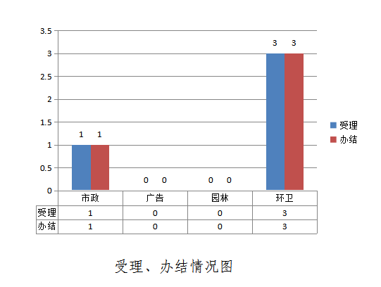 微信图片_202003041656221