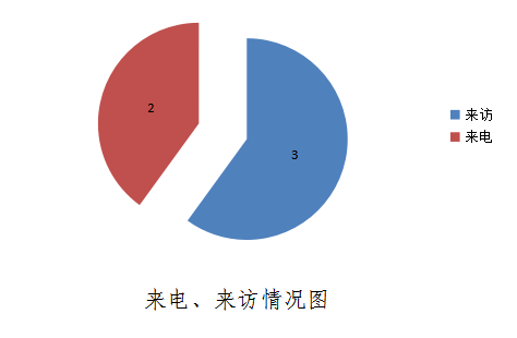 微信图片_20200304165622