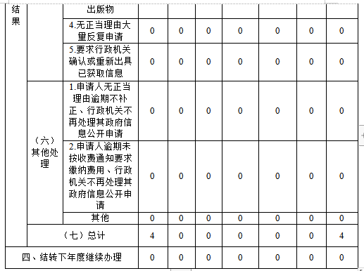 微信图片_202302071540561