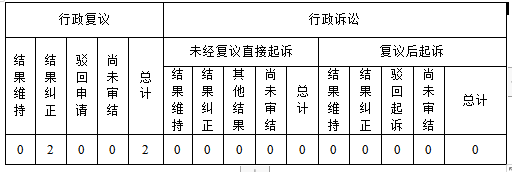 微信图片_202302071540562
