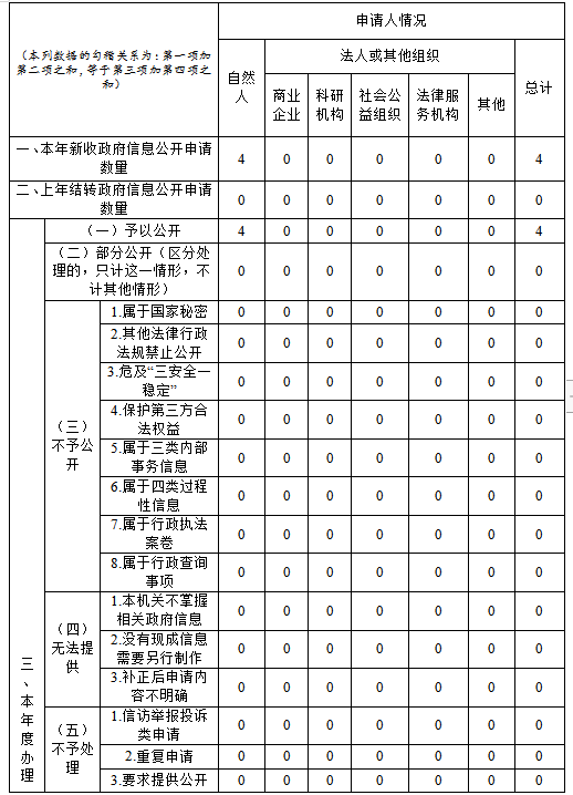 微信图片_20230207154056_看图王