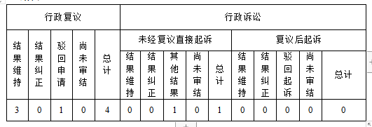 微信图片_20240304164324