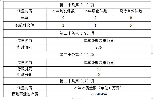 微信图片_20240304164340