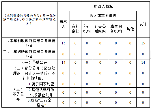 微信图片_20240304164355