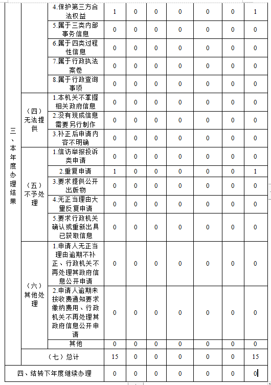 微信图片_20240304164408