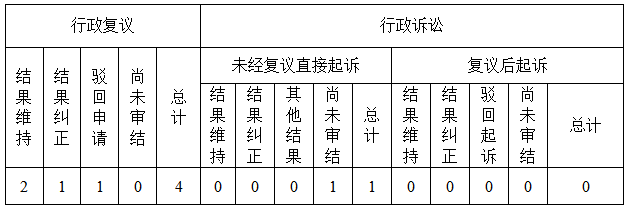 微信图片_202501231504111