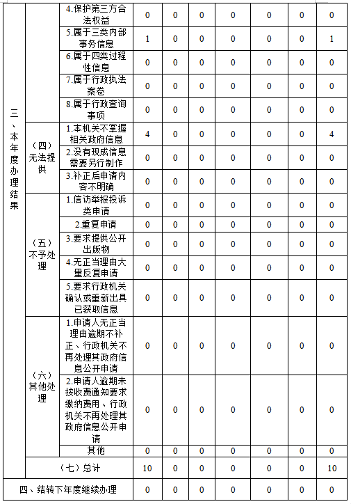 微信图片_20250227150558